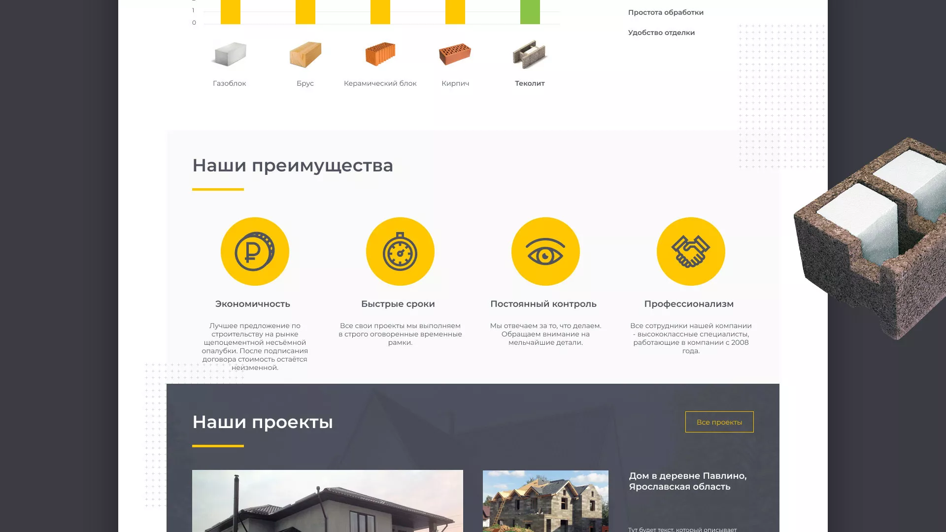 Создание сайта для строительной компании «ЭКОДОМ» в Волоколамске