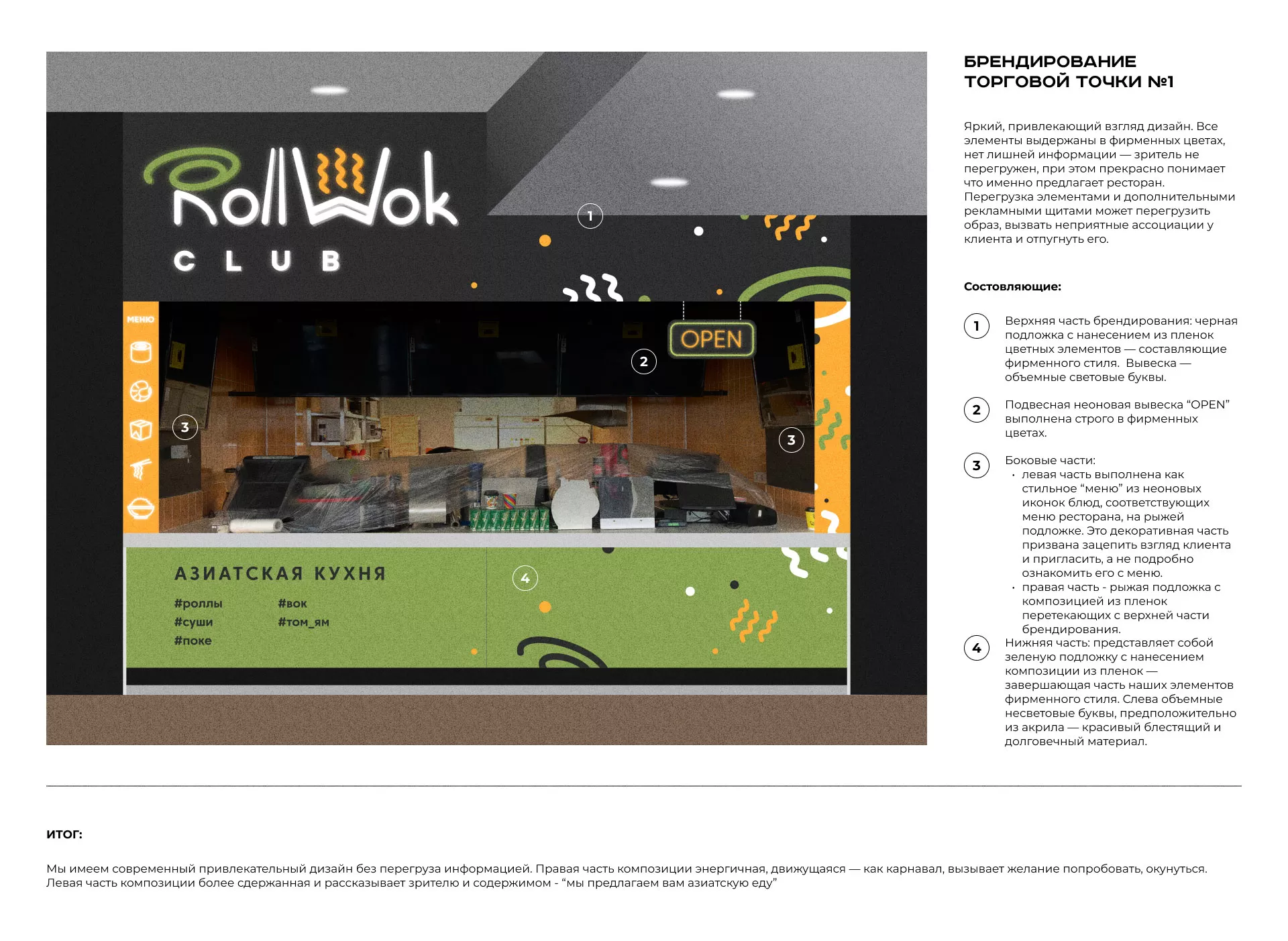 Брендирование торговых точек суши-бара «Roll Wok Club» в Волоколамске