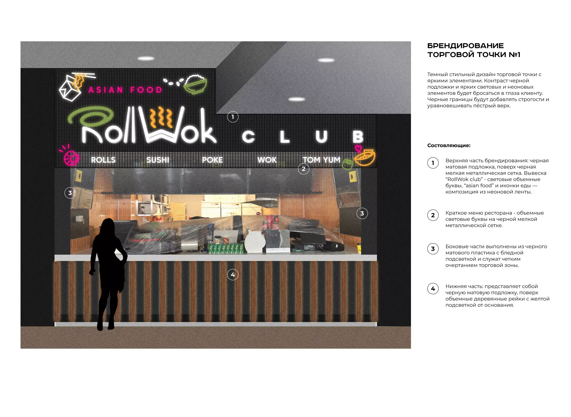 Брендирование торговых точек суши-бара «Roll Wok Club» в Волоколамске